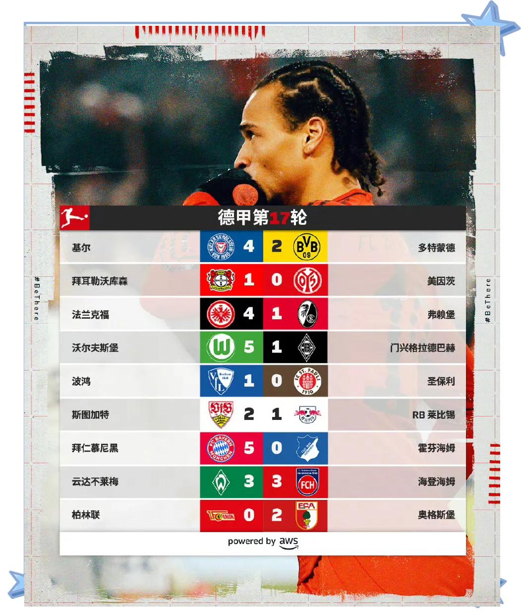 拜仁稳坐榜首,豪取多连胜的简单介绍 拜仁稳坐榜首,豪取多连胜的简单介绍