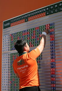 爱游戏官方-世界青少年拳击锦标赛年轻力量崭露头角，青少年拳击冠军