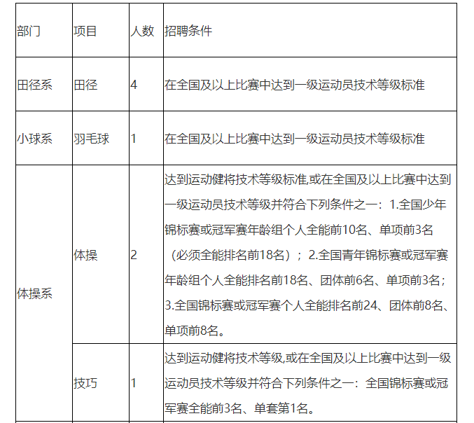 关于爱游戏体育:社交媒体对运动员职业生涯的影响的信息