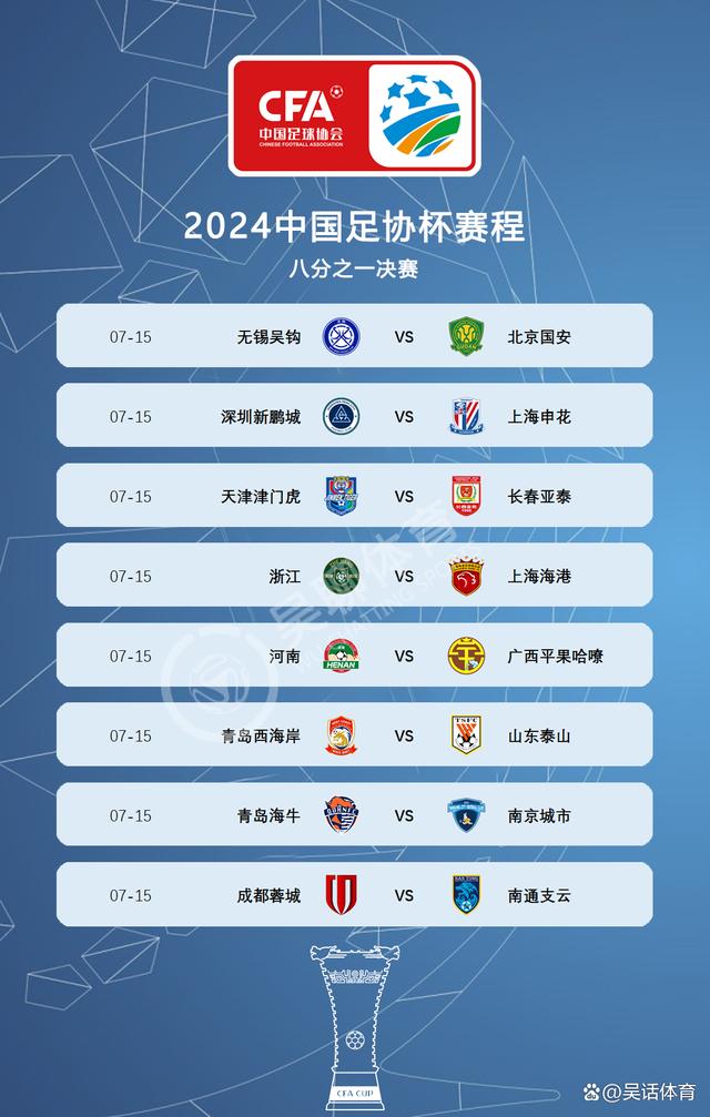 关于爱游戏体育:足协杯：卫冕冠军出局，冷门迭爆，谁将问鼎冠军？的信息