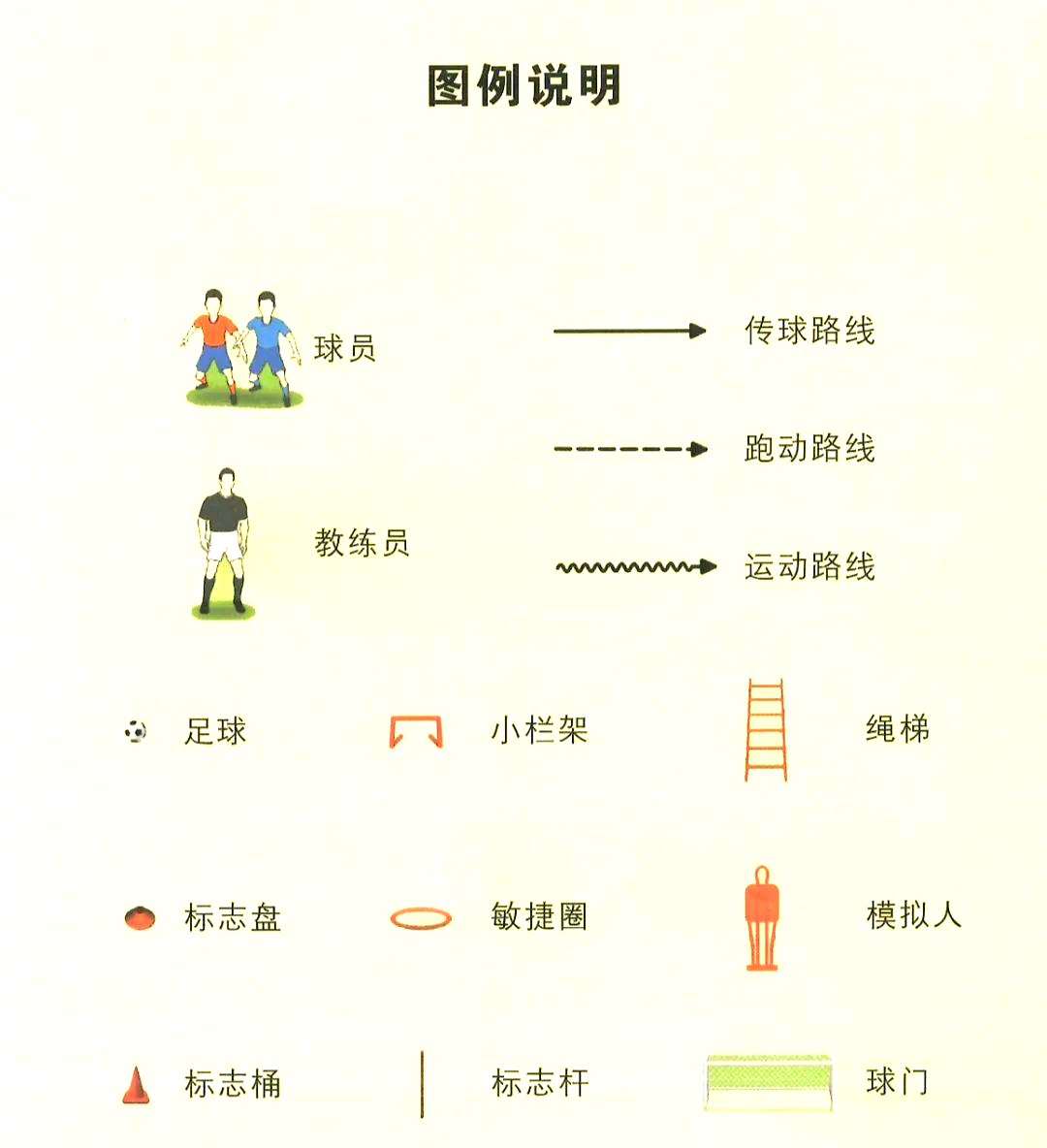 爱游戏体育:中国足球青训教练员的360度评估体系构建与实施的简单介绍