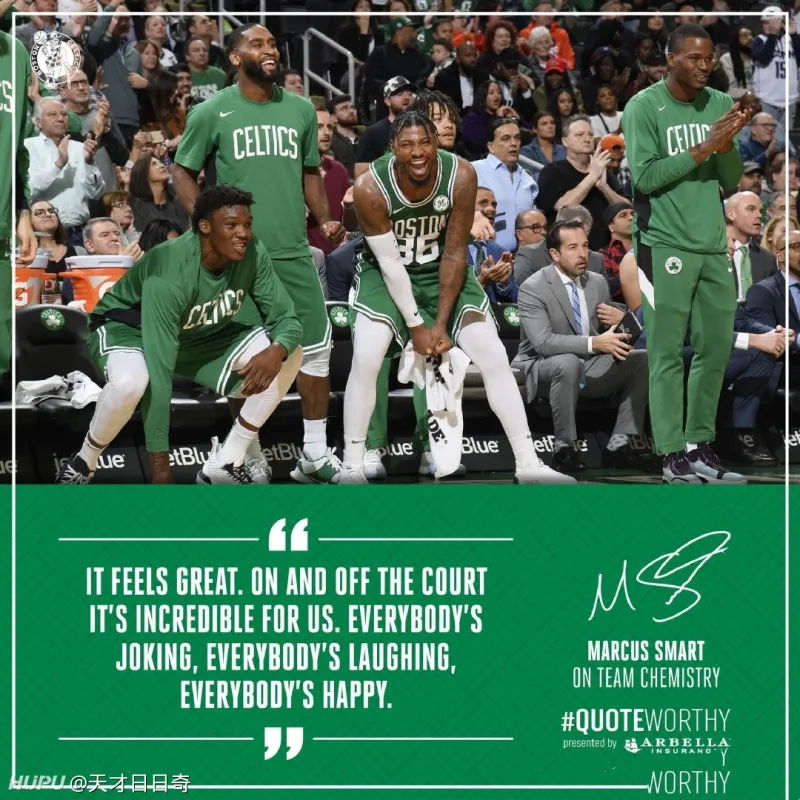 NBA球队的化学反应：成功的关键的简单介绍