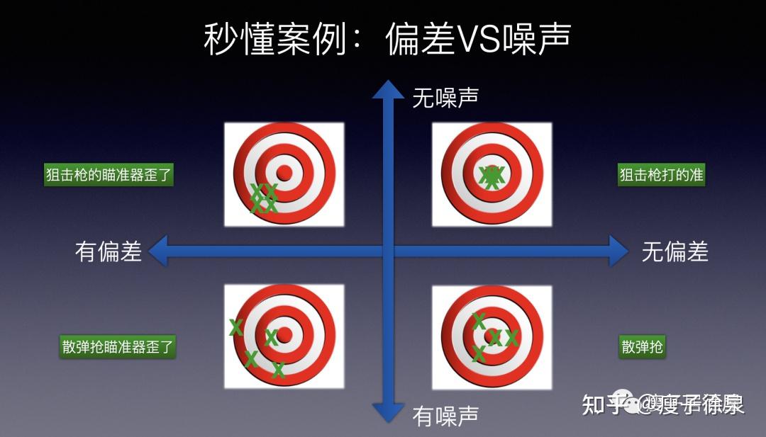 关于爱游戏体育:中国足球裁判员的决策偏差与风险规避行为研究的信息
