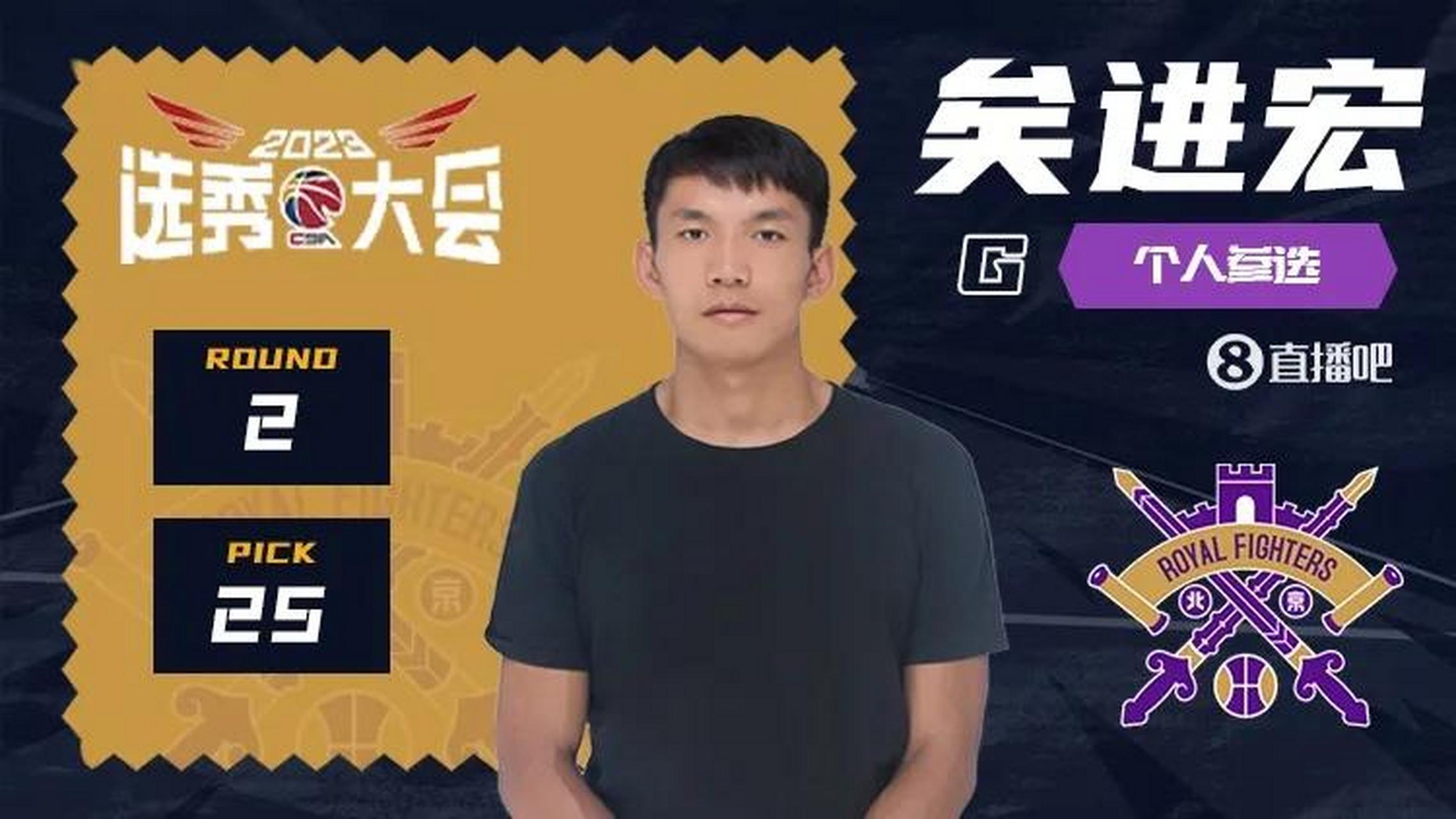 爱游戏体育：CBA选秀：落选秀的未来，坚持与选择的简单介绍