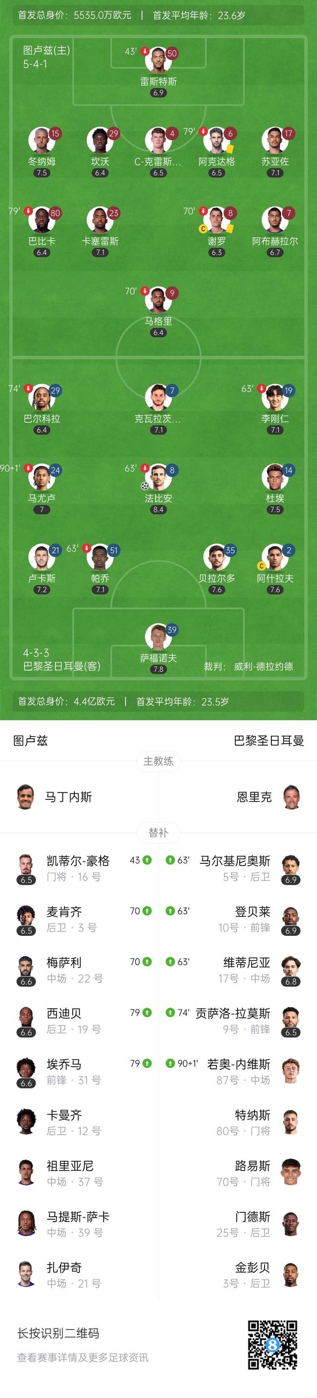 包含爱游戏体育:法甲的外援政策：如何影响本土球员的词条