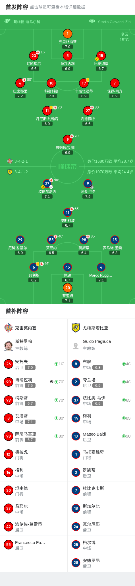 爱游戏体育：意甲克雷莫内塞的进攻风格备受瞩目的简单介绍