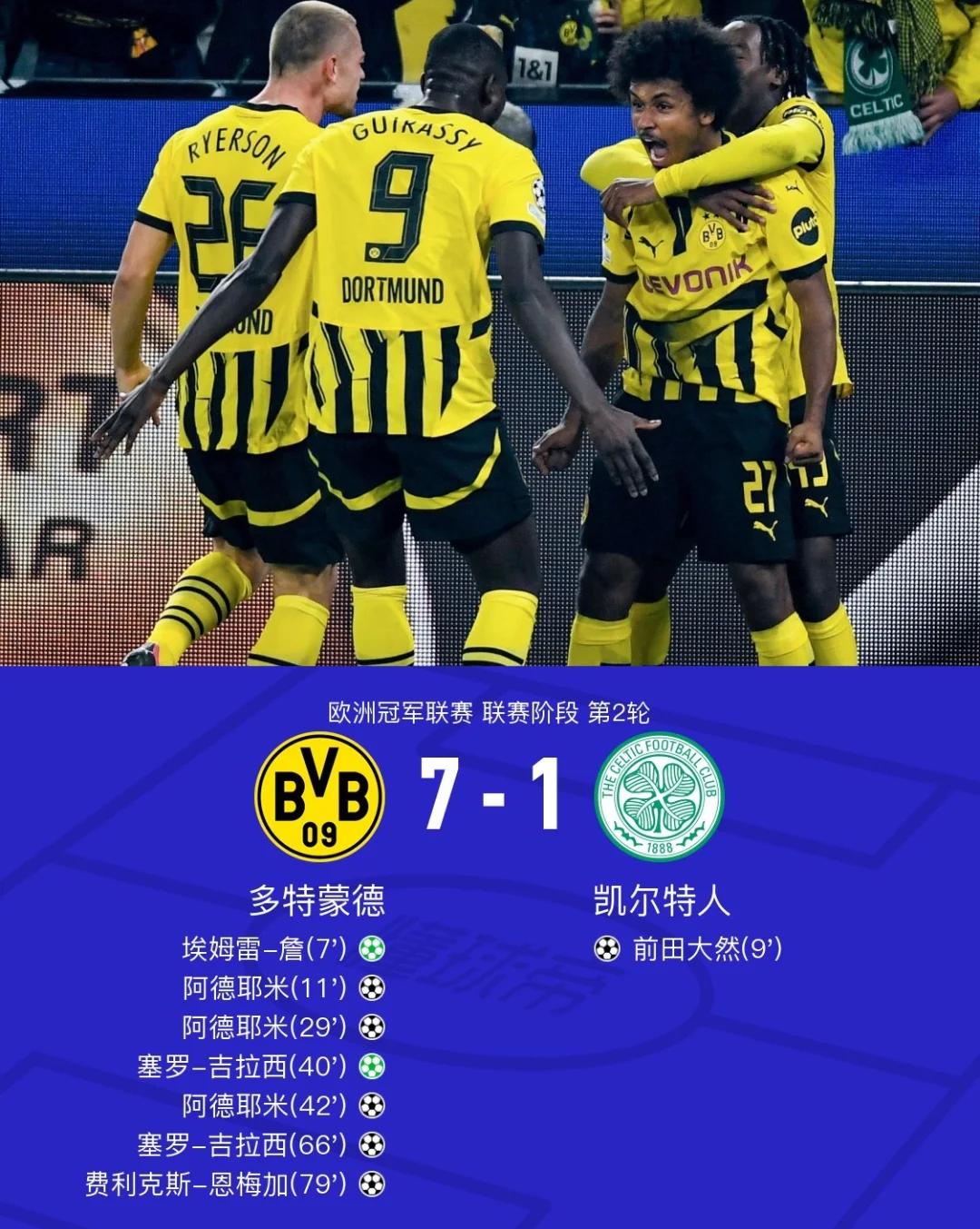 爱游戏体育:凯尔特人队防守体系升级：如何限制对手的进攻火力？的简单介绍