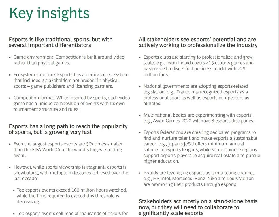 包含爱游戏体育:电竞与传统体育的融合，未来的发展方向的词条